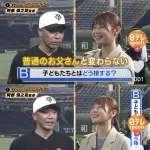 阿部慎之助「（子育てについて）ダメなことはしっかり怒る」