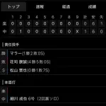 【朗報】中日ドラゴンズ、セリーグで唯一勝利WWWWWWWWWWWWWWWWWWWWWWWWWWWWWWWWWWWWWWWWWWWWWWWWWWWWW