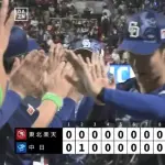 【中日対楽天1回戦】中日が虎の子の１点を守り抜き２年ぶりの交流戦白星発進　マラーは自己最長８回無失点で今季初勝利　借金は１４に減らす