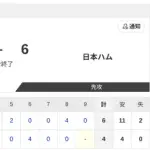【試合結果】ソフトバンクvs日本ハム2軍 4-6｜交流戦1回戦｜個人成績｜5/26