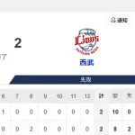 【試合結果】ヤクルト2-2西武　サンタナ10号同点2ランも延長引き分け
