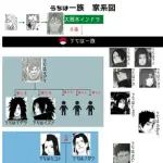 【悲報】うちは一族さん、ガチで危険すぎるwwwwwwwwww