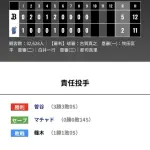 オリックス 横浜に5対2で勝利！！カード勝ち越し！！曽谷3勝目！！！