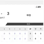 【5/27 2軍 M 1-3 D】岡林勇希、約1カ月半ぶりの実戦復帰！走塁にはまだ不安も「打つことはしっかりできた」