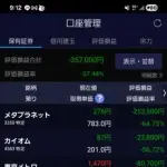 【悲報】気がついたら日経平均さんが66000円を越えてるんやがｗｗｗｗｗｗｗｗｗｗ