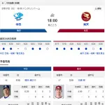 【ドラゴンズ実況】5/27 中日vs楽天 交流戦（バンテリン）18:00～先発：櫻井【中継:CBC　Jスポ2　DAZN他】