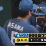 【阪神対日本ハム3回戦】日本ハムが18年ぶりの交流戦３連勝スタート！勝率５割に復帰　福島蓮は７回１失点で2勝目　阪神は今季初の同一カード３連敗