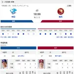 【ドラゴンズ実況】5/28 中日vs楽天 交流戦(バンテリン)18:00~先発:金丸【中継:三重TV Jスポ2 DAZN他】