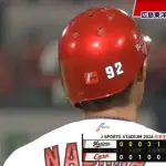 5月28日　広島３－６ロッテ　先発廣池が6回1失点の好投で今季2勝目！打線も躍動し交流戦初カードでスイープ達成！