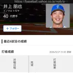 DeNAが正捕手を放出してまで獲得した「ソフトバンク最強打者」井上朋也さんの成績、ヤバい