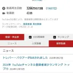 バウアーのチャンネル、BANされるwwwww
