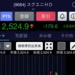 【画像】スクエニさんの株価、ドラゴンクエストからのお知らせでとんでもないことになるｗｗｗｗｗｗ
