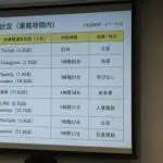 【悲報】勤務中に原神を4.5時間やって始末書ｗｗｗｗｗｗｗｗｗｗ