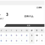 【試合結果】オリックスvs日本ハム2軍 ３-３｜交流戦1回戦｜個人成績｜5/29