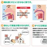 【困惑】胃カメラさん、鼻から入れるか口から入れるか問題ｗｗｗｗｗｗｗｗｗｗ