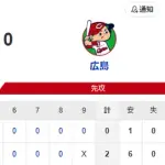 【2連勝】ホークスファン集合（2026.5.29）