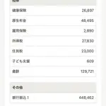 【悲報】39歳薬剤師さんの給与明細が流出してしまうｗｗｗｗｗｗｗｗｗｗ