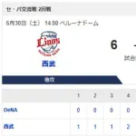 【試合実況】[2026/5/30]DeNAベイスターズ０－６西武ライオンズ　完封負けで交流戦２カード連続負け越し