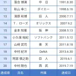 史上最低の400本塁打wwwwwwwwwwwwwwwwwwwwwwwwwwwwwwwwwwwwwwwwwwwwwwwwwwwwwwwwwwwwwwwwwwwwwwww