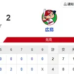 【3連勝】ホークスファン集合（2026.5.30）