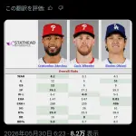 【悲報】フィリーズファン「投手としては大谷よりウィーラーの方が上」→ 大谷本人に直接HRを叩き込まれ無事サイ・ヤングレースから離脱