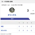 【試合結果】中日 1-3 オリックス 大野が8回3失点完投！石川が3号ホームラン！