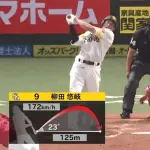 【ソフトバンク対広島2回戦】ソフトバンク・柳田、広島・森下から第７号同点ソロホームラン！！！！！！！！！！！！！