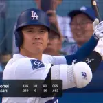 大谷、5月成績
