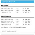 【日本ハム】有原航平を抹消　31日公示