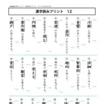 【衝撃】化学(ばけがく)←こういうの他にある？ｗｗｗｗｗｗｗｗｗｗ