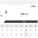 【試合結果】オリックスvs日本ハム2軍 3-2｜交流戦3回戦｜個人成績｜5/31