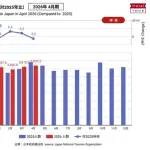 【悲報】嫌儲民さん「中国人来なくなって観光地終わる」「レアアース禁輸で1ヶ月で日本滅亡」←これｗｗｗｗｗｗｗｗｗｗ