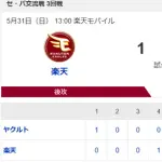 【試合結果】ヤクルト2-1楽天　奥川7回1失点で2勝目！モンテルタイムリー！