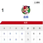 【4連勝】ホークスファン集合（2026.5.31）
