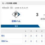 【勝利】日本ハムvs巨人 交流戦 3回戦｜試合後ハムファン集合｜5/31