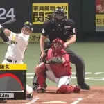 【ソフトバンク対広島3回戦】ソフトバンク・栗原陵矢、広島・岡本からトップ独走第１６号２ランホームラン！！！！！！！！！！！！！！！！！