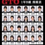 【悲報】反町隆史さん主演『GTO』、28年ぶり復活で生徒役28人を一挙発表ｗｗｗｗｗｗｗｗｗｗ