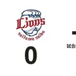 【試合結果】[2026/5/31]DeNAベイスターズ６－０西武ライオンズ　快勝で連敗ストップ！