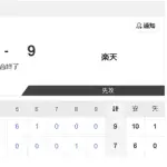 【5/31 2軍 D 7-9 E】サノー「いつでも（1軍に）いけます」守備もOK！走塁では二塁にスライディング！！