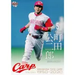 「広島東洋カープの代打の切り札」と聞いて真っ先に思い浮かぶプロ野球選手、なんg民の70%が一致する