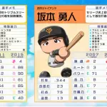 柳田悠岐(2011)GGDDEE