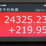 【急募】日経平均を止める方法ｗｗｗｗｗｗｗｗｗｗ