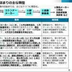 【朗報】ナフサ不足問題、ガチで解決へ・・・・・・・・・