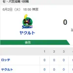 【試合結果】ヤクルト0-5ロッテ 7安打も完封負け…松本健吾5回途中3失点