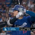 大谷翔平さん(31) .289 10本 31打点 5勝2敗 防御率0.82 「実はキャリアハイペースです」←これ