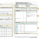 【悲報】ワイ「フェラチオ屋さんを開きたい」事業計画書がガチでヤバすぎるｗｗｗｗｗｗｗｗｗｗ