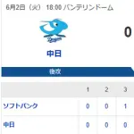  【5連勝】ホークスファン集合（2026.6.2）
