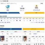 【ドラゴンズ実況】6/2 中日vsソフトバンク 交流戦（バンテリンD）18:00～先発：マラー【中継:東海TV Jスポ2　DAZN他】
