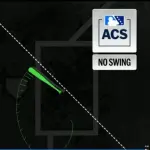 【動画】MLBのマイナーリーグでテスト中のハーフスイングチャレンジシステムwwwwwww