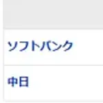 【試合結果】 6/3 中日 5-8 ソフトバンク 延長11回勝野捕まり3失点・・これで4連敗で借金は15
